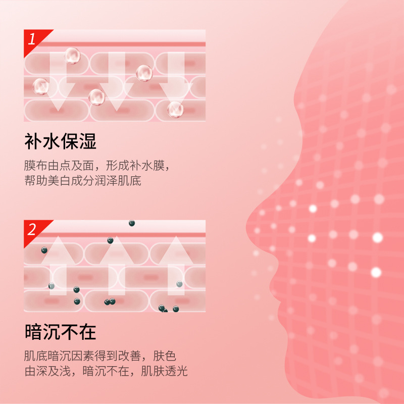Imagen DE CUIDADO DE LA PIEL blanqueamiento y eliminación de pecas máscara facial hidratante encogimiento de poros peca hidratante máscara facial productos para el cuidado de la piel image 4
