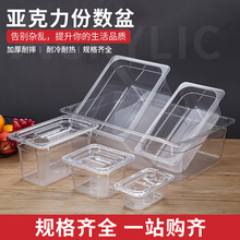 �����Cչʾ�������x�������Ϸݔ���͸���������L�����b�˺��c����