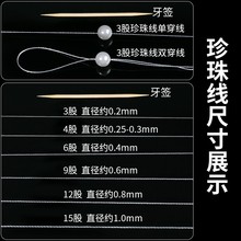 龀朵С״龀Kֹ錣Ʒ