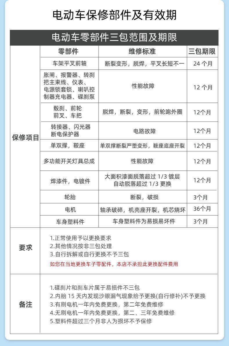 New Model of Elderly Mobility Scooter, Four-Wheeled, Suitable for Adults, Foldable, Electric, Small Battery-Powered Vehicle S7, Suitable for Use on Airplanes and High-Speed Trains