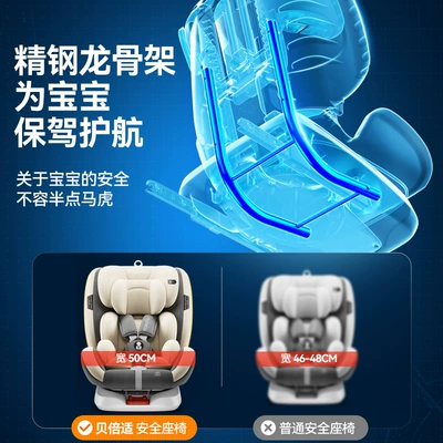 Car child safety seat — Direct Delivery of Car Safety Seats for Children