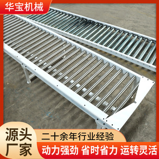 ���Ɵo�����LͲ��ݔ�͙C���a��ˮ������ж؛���P䓝LͲݔ�͙C�F؛