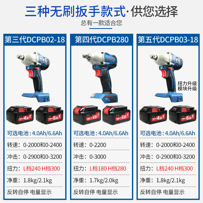 东成电动扳手无刷充电式冲击扳手架子工木工汽修电风炮东城工具