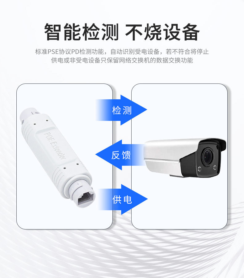 F防水型POE延长器