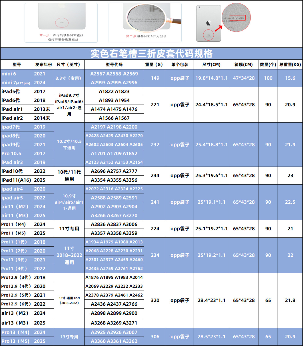 实色右笔槽三折