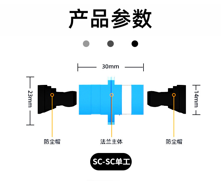 FC-FC法兰 光纤适配器 方转圆头lc双工适配器fc-sc转接头ST耦合器-阿里巴巴