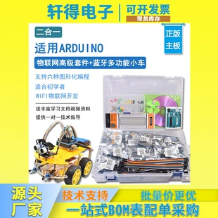 Product Media
