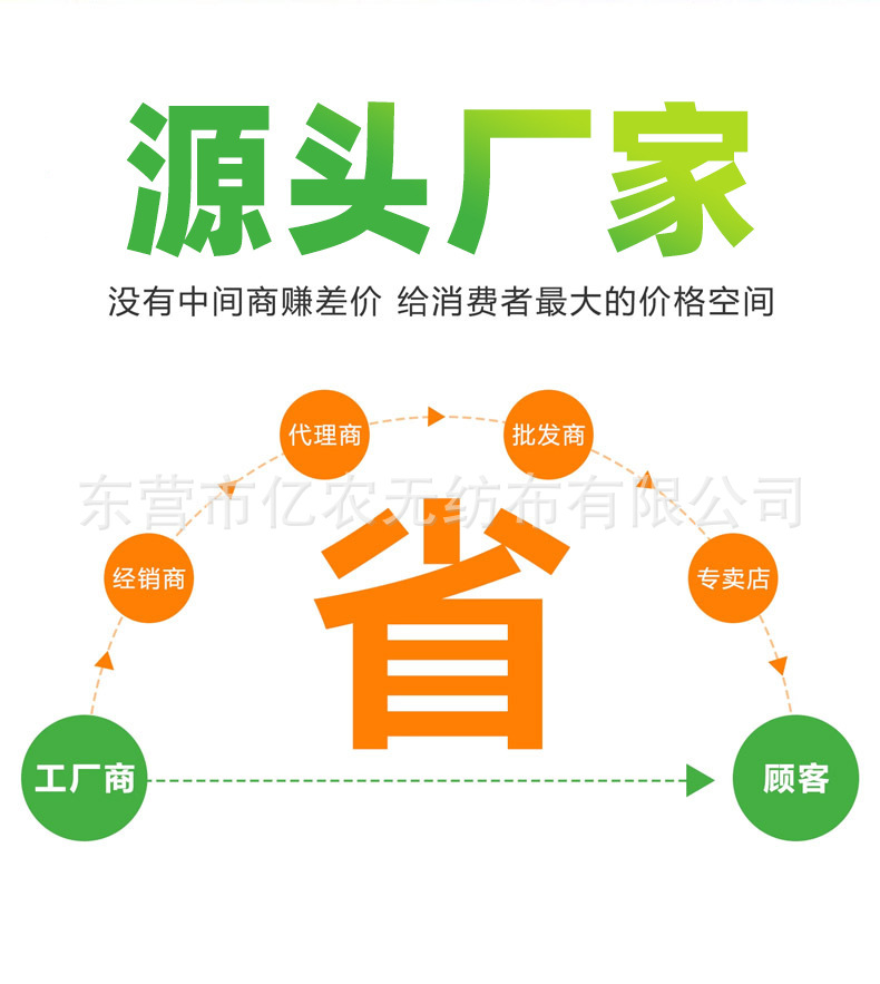 O1CN01k7tARW1bWgVoEAilL_!!2924243473-0-cib.jpg?__r__=1722235602696