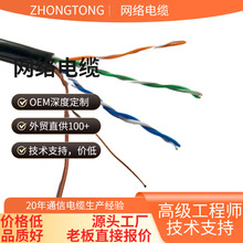 ����W��CAT5E�o���~�����ξW�j��