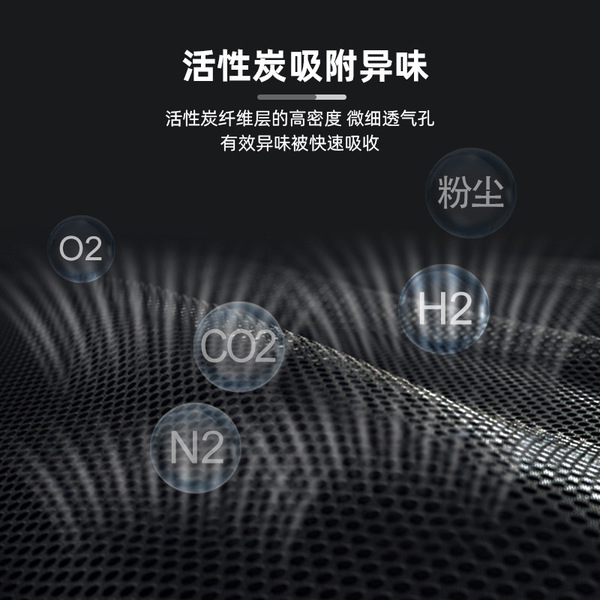 Disposable active carbon mask thickens four layers of protective…