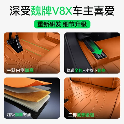 Suitable for the WEY V8X, full-coverage – Modelə uyğun ayaqaltı