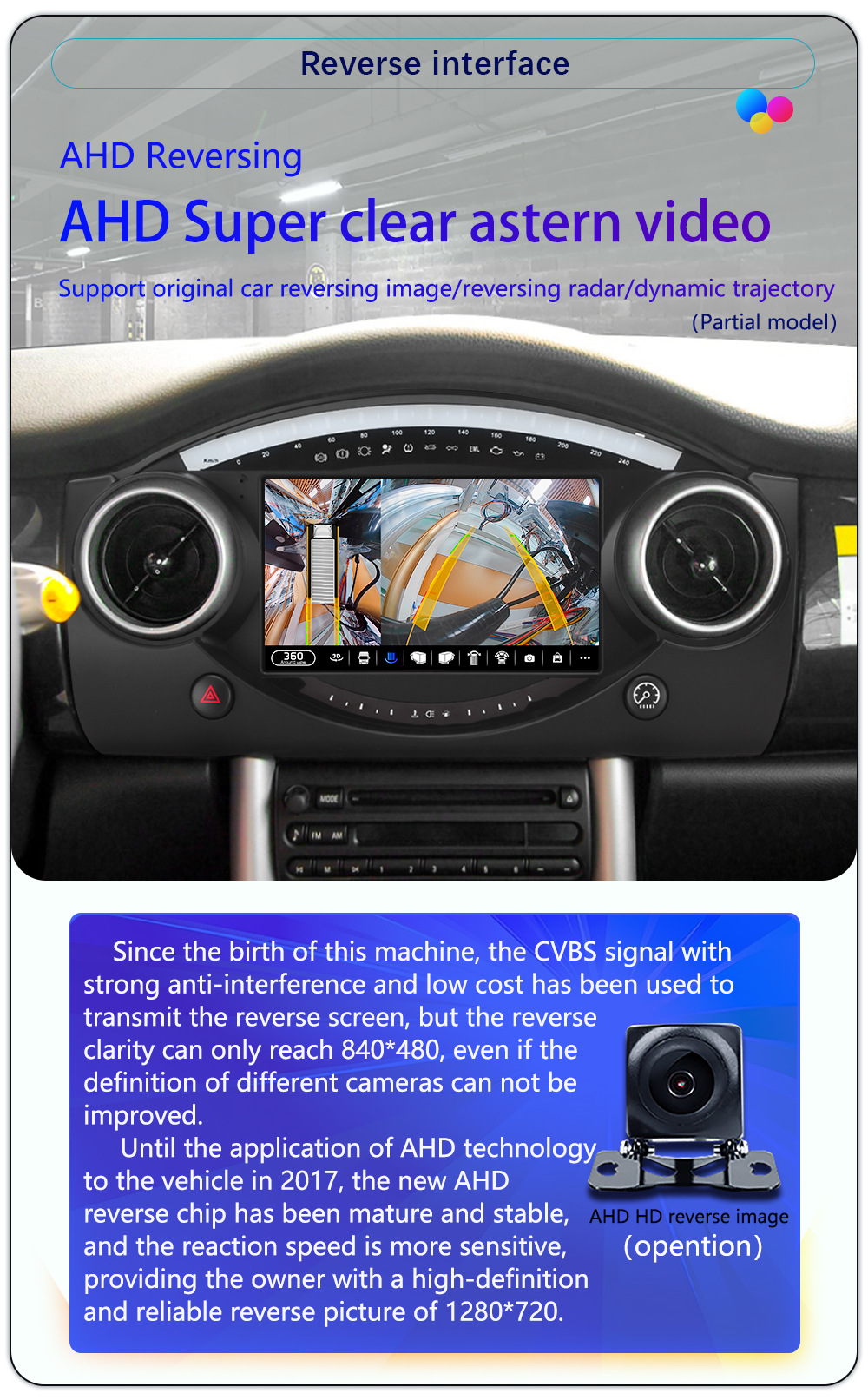 Suitable for 04-06 Bmw Mini Android Wireless Carplay Car Navigation 360 Panoramic All-In-One Machine