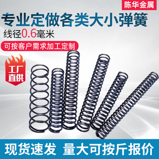 ����0.6mm����С���ɉ��ɻ�λY�Ͷ��Ə���䓜p���������s���ɴ�ȫ