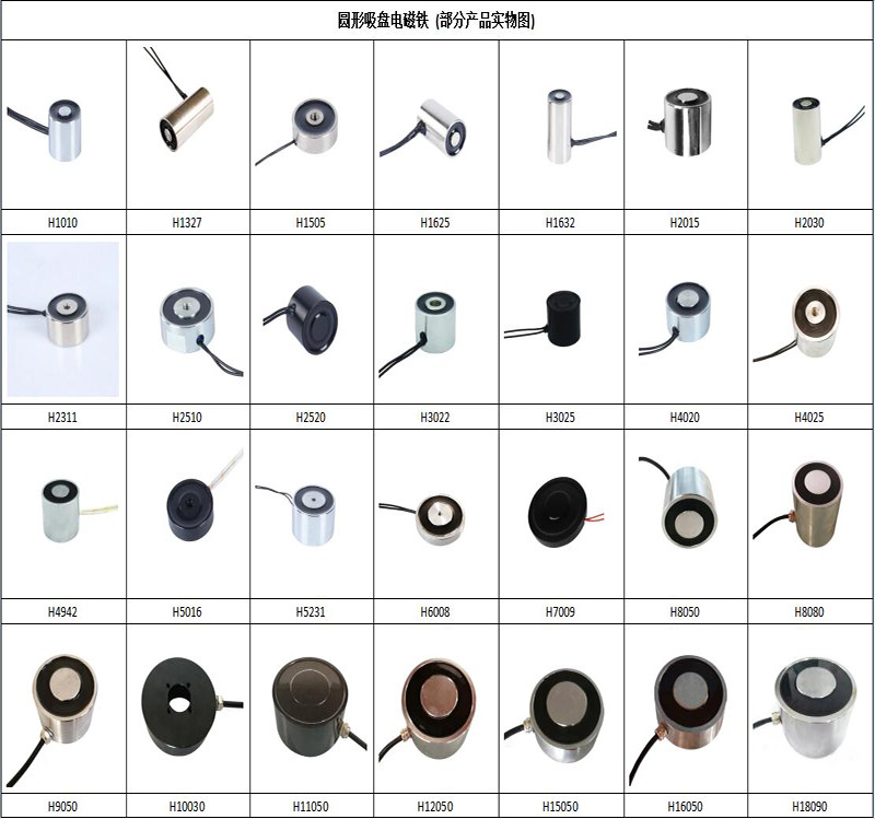 圆形吸盘式电磁铁目录-03