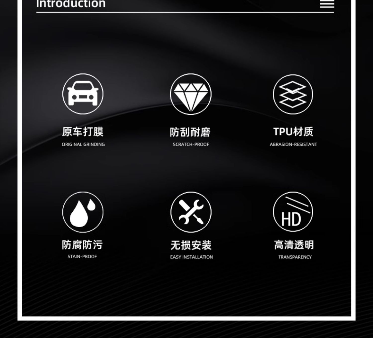 For 24 BMW New 5 Series 530Li/525Li Navigation Tempered Film i5 Special Interior TPU Protective Film