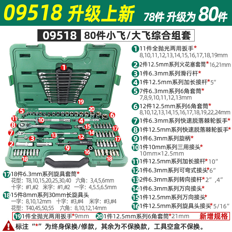 09518 80 작은 파리 큰 파리