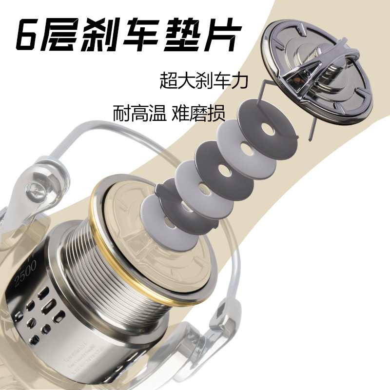 Billings de metal Aurora galvanoplastia rueda giratoria rueda de pesca Luya tiro largo carretera rueda asiática rueda de pesca caña de pescar artes de pesca al por mayor