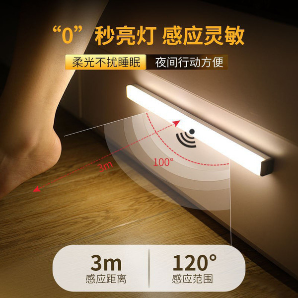LED smart induction electromagnetic magnetic self-adhesive night…