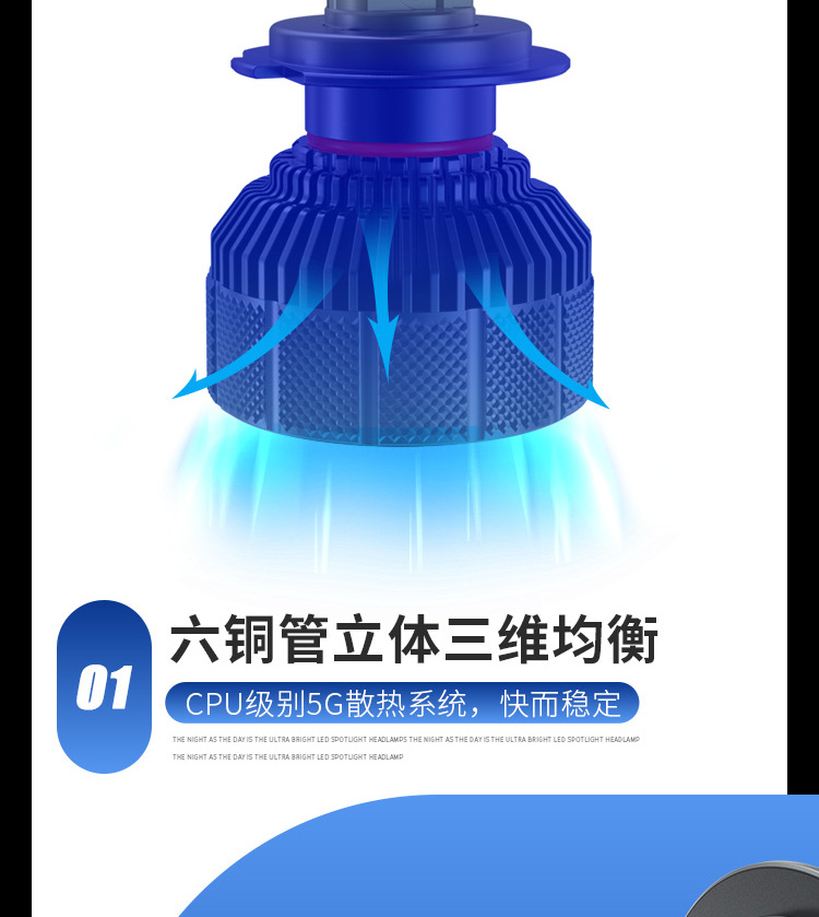 Cross-Border Hot-Selling 6 Copper Tube Car Led Headlight H4 High and Low Beam Integrated H7H19005 Spotlight Ultra-Bright Headlight 360W