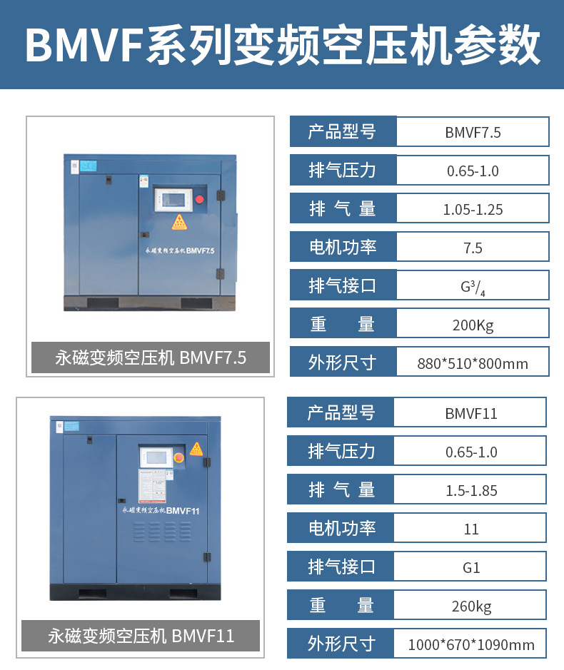 Kaishan Brand Screw Air Compressor Permanent Magnet Variable Frequency Air Compressor 45 Kw 1 Cubic Meter 45Kw Energy-Saving and Silent