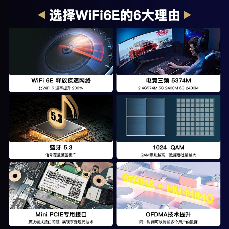AX210 ноутбук мини PCI-E беспроводная сетевая карта WiFi6 Dual‑band 5G промышленный контроллер Bluetooth Wi-Fi приемник