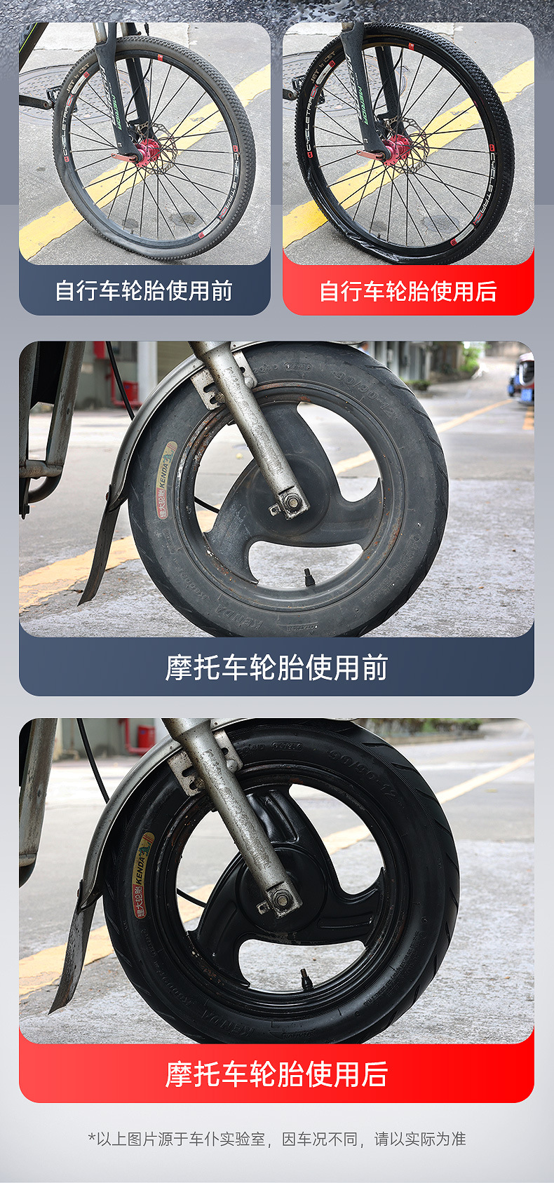 Car Tire Care Agent, Protective Agent, Polishing Agent, Tire Cleaner, Car Maintenance Protective Coating Agent