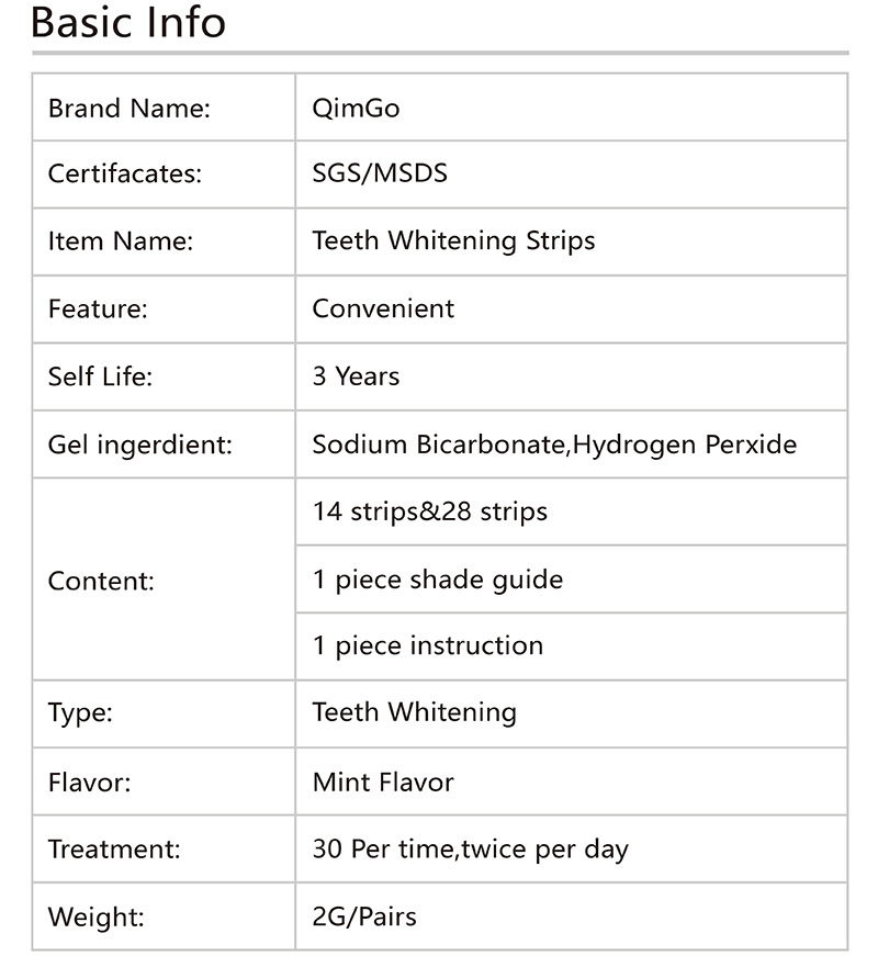 Teeth Whitening Strips Residue Free For Yellow Teeth Removal_voghion.com
