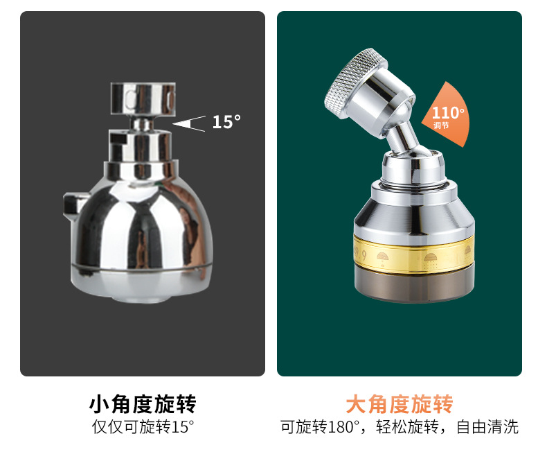 Wholesale of anti-splash water precision copper for faucets, universal extension tubes, kitchen extension shower heads, aerators, pressure-increasing and filtering water nozzles Application Scenario