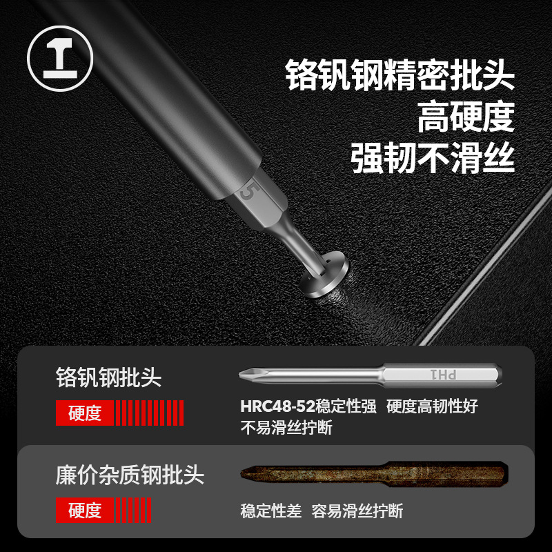 Lvlin destornillador eléctrico conjunto de teléfono móvil doméstico computadora portátil desmontaje herramienta de mantenimiento de limpieza de cenizas pequeño lote de tornillo image 4