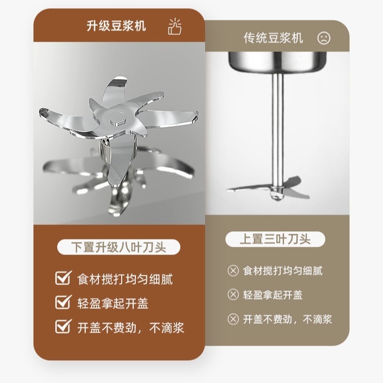 Hui Ma ウォールブレーカー 110V ウォールブレーカー全ステンレス鋼全自動多機能加熱豆乳マシンフィルターフリー調理機|undefined