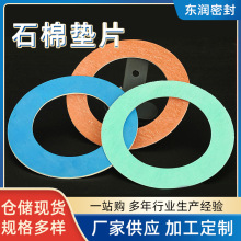 �oʯ�މ|Ƭ���]�w�S�|Ƭ�ܵ����m�ܷ�|Ƭ ��ʯ���ܷ�|Ƭ