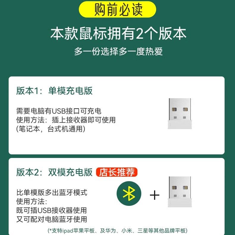Xiaomi, Huawei, Lenovo, HP, беспроводная мышь, бесшумная совместимая зарядка ноутбука, bluetooth