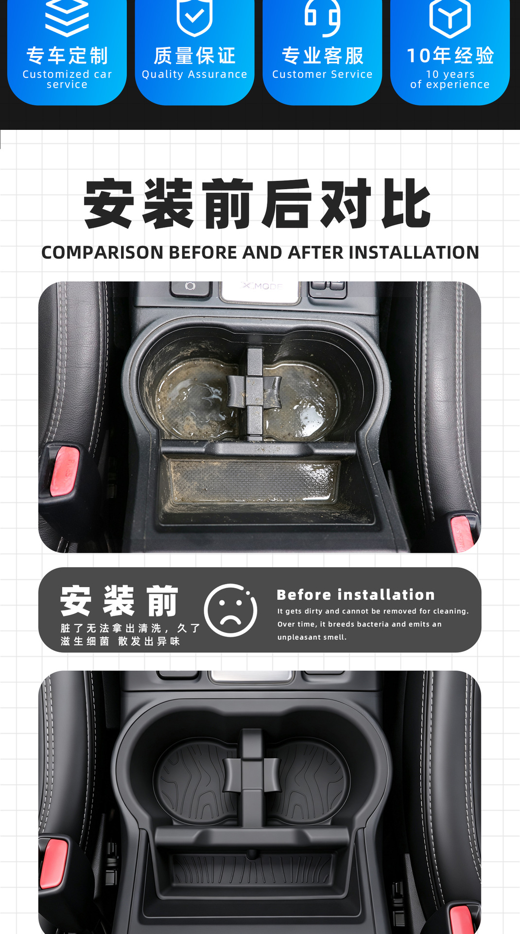 Suitable for Subaru Forester SK central console car cup holder, cup limiter, silicone cup mat, interior storage slot