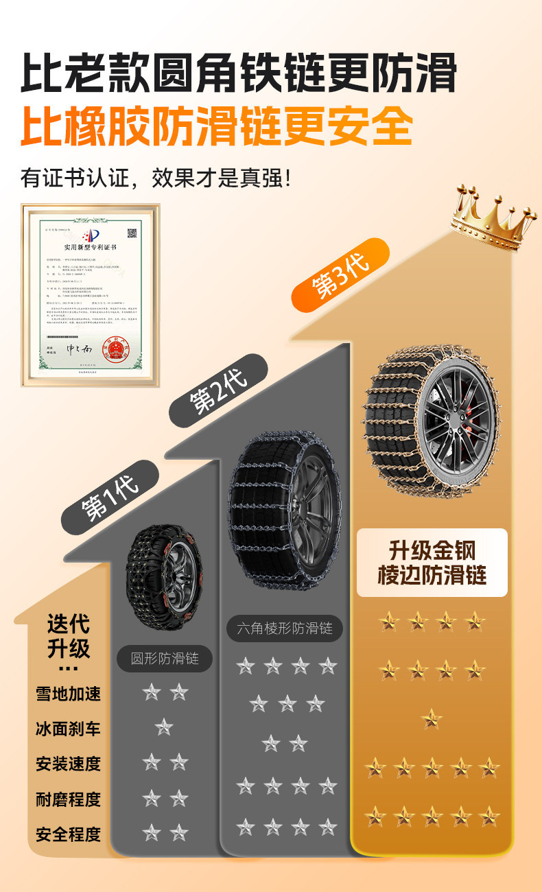 Car Anti-Slip Chains Made of Manganese Steel, Full Coverage, Free of Charge, 0kg Pieces, 2026 New Model, Universal for Suvs and Sedans, Snow Tire Ice-Breaking Anti-Slip