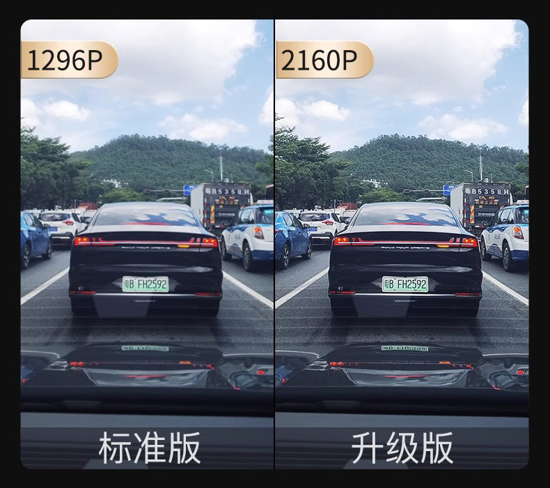 Dash Cam HD Night Vision 360° Panorama 4K Front and Rear Recording