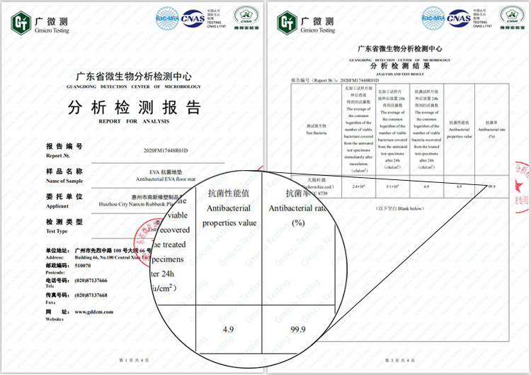 Antibacterial report 1