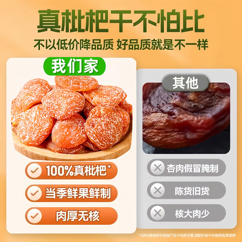 代发真枇杷竹盐枇杷干福建特产无核琵琶果干 高品质保真好枇杷干|undefined