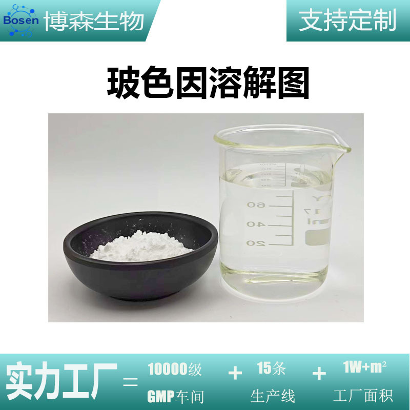 玻色因99% 化妆品级 羟丙基四氢吡喃三醇 博森现货供应 量大价优|undefined