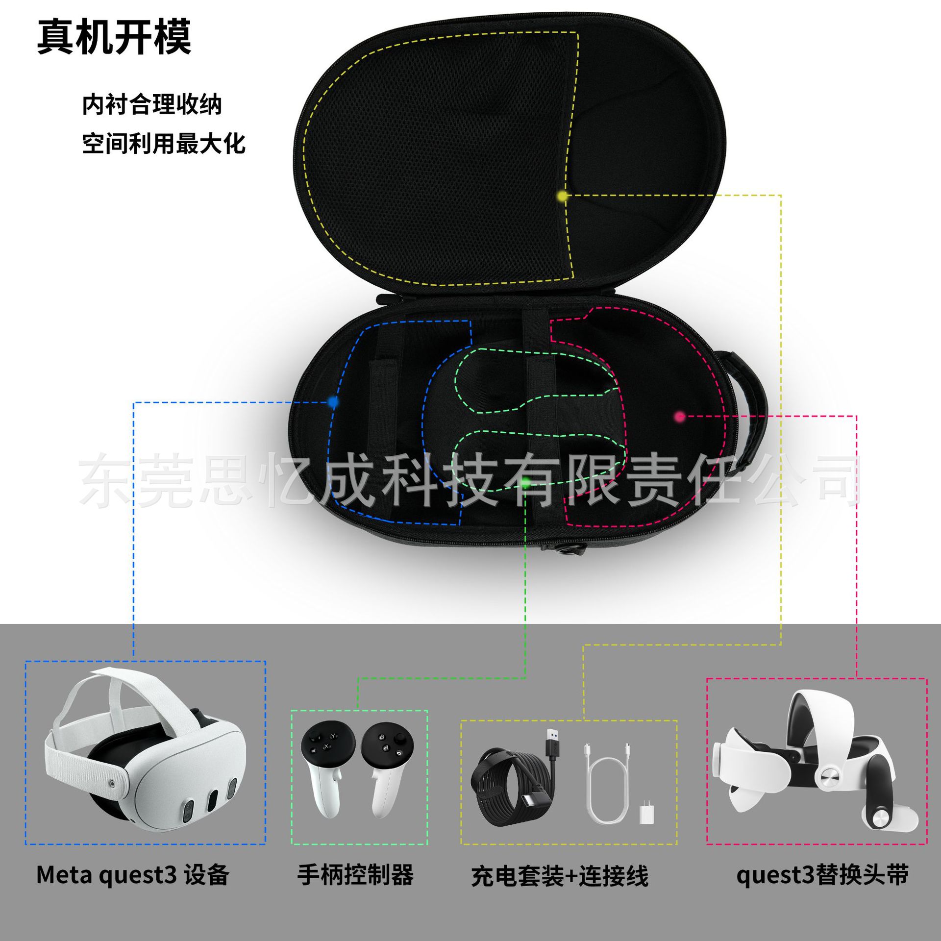 Aplicable Meta Quest 3 bolsa de almacenamiento portátil crossbody Quest 3 caja de almacenamiento VR Accesorios