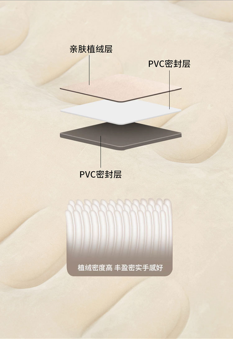 Uncle Snail Model Y Special Car-Mounted One-Touch Inflatable Mattress Automatic Camping Travel Air Mattress Sleeping Pad