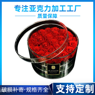 �S�����l�ЙC������Ʒ�������˹�͸��õ�廨�YƷ�� ��Ҏ���ռ{��