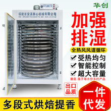 �A�����~ʳƷ��əC�ӏ��ŝ�ș���㹽ɏ�Ӵ������ú決����C���l