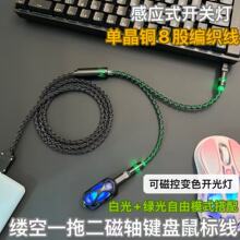 �|�ոБ�ʽ�ɴſ��_�P��һ�϶�8K�p�^TypeC��˴��S�Cе�I�P��8��