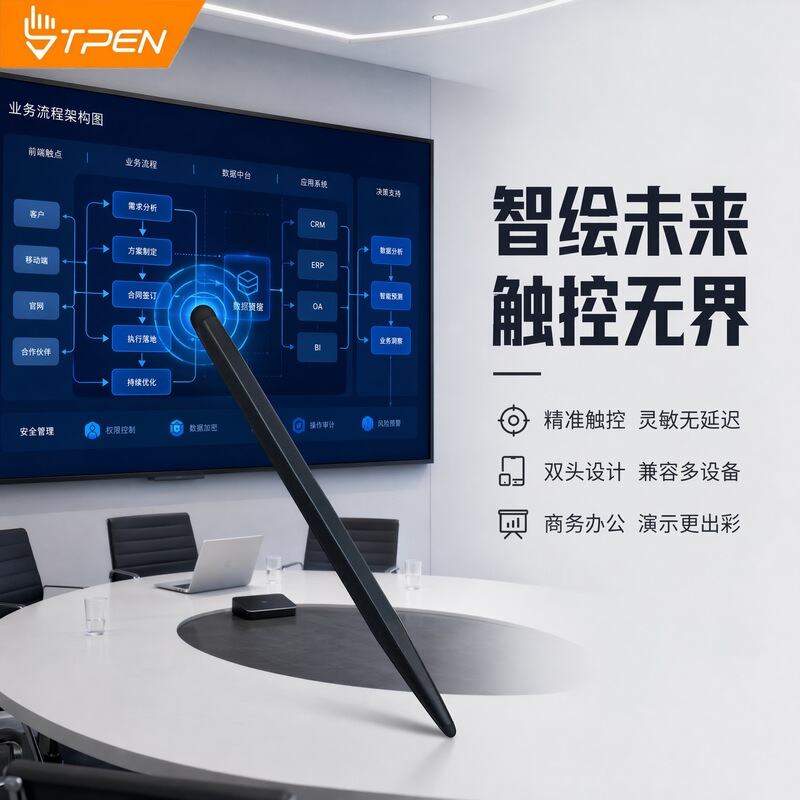 Suitable for Honghe Infrared All-In-One Device, Continuous Touch Stylus, Dual-Head Touch Screen Pen, Infrared Teaching Tpen, Handwriting Pen Suitable for Honghe Infrared All-In-One Device, Continuous Touch Stylus, Dual-Head Touch Screen Pen, Infrared Teaching Tpen, Handwriting Pen