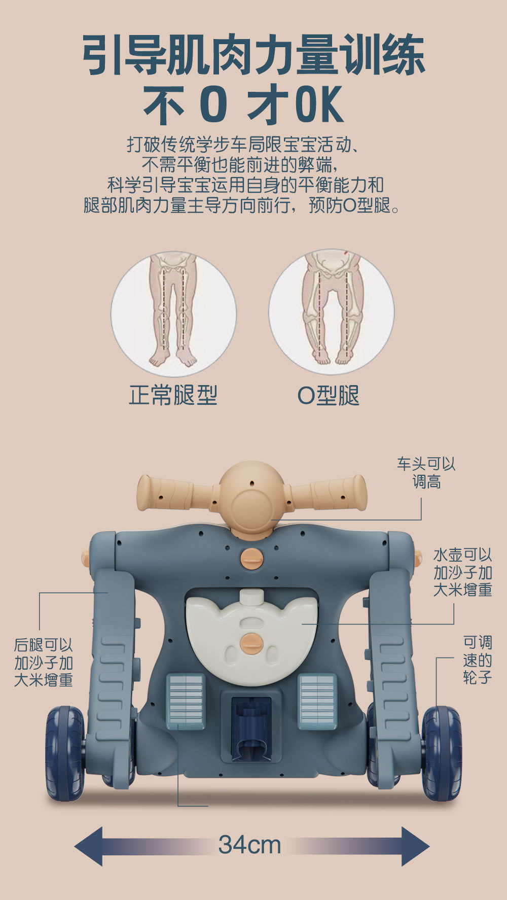 6合1学步车详情图_11