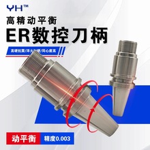 BT-ER߾ƽ⵶C܇gPģ߲PERBT50ص