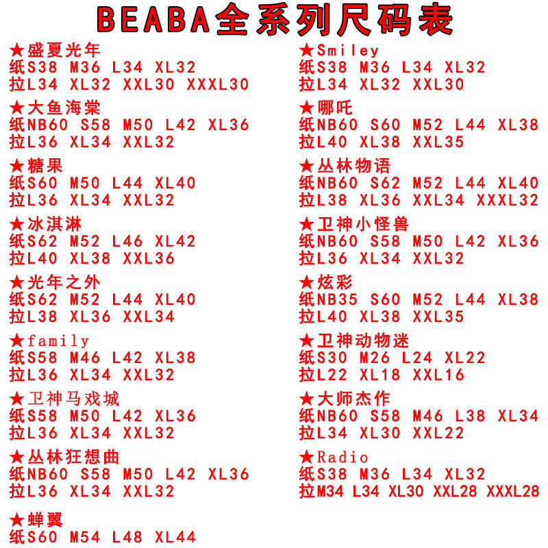 BEABA碧芭盛夏爱丽丝大鱼海棠GALA笑脸轻氧羽毛扑克纸尿裤拉拉裤详情1