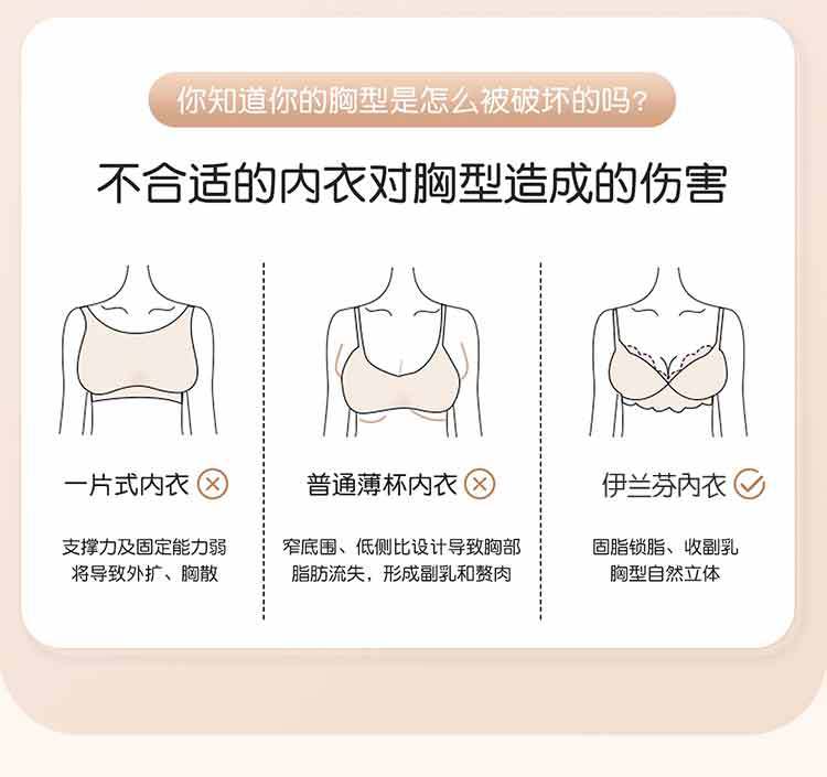 美容院美体内衣功能调整型文胸聚拢全罩杯薄杯功能型文胸厂家-阿里巴巴