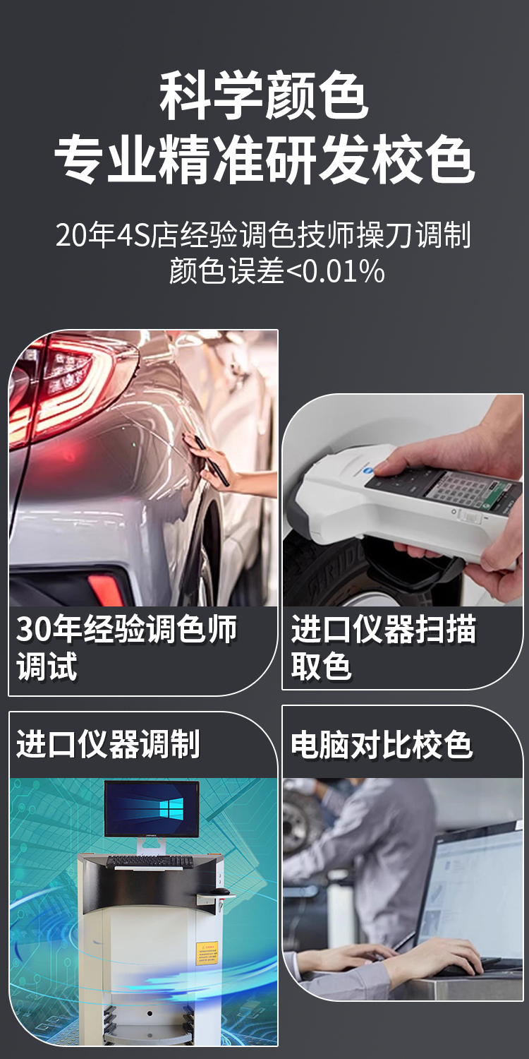 Suitable for Toyota Corolla Touch-Up Pen 24 Super White White Dual-Engine Car Touch-Up Paint Scratch Repair Artifact
