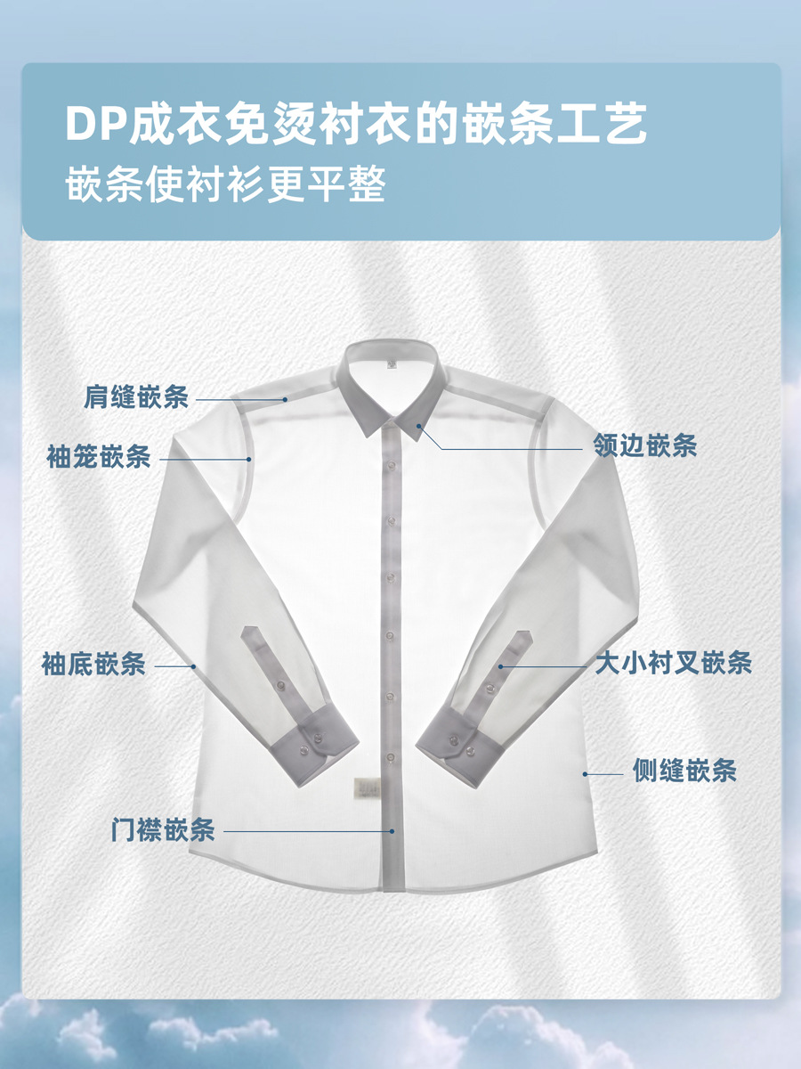 2025 primavera nuevo cobre amoniaco algodón BINBA DP camisa sin bordes hombre de mangas largas de alta calidad ropa de hombre de negocios